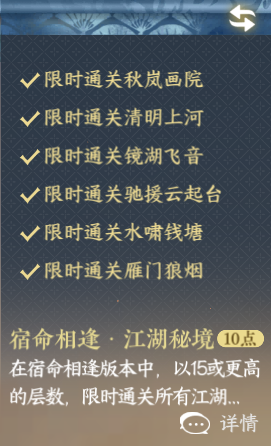 逆水寒新赛季可能会用到的这些材料你都拿到了吗？(图5)