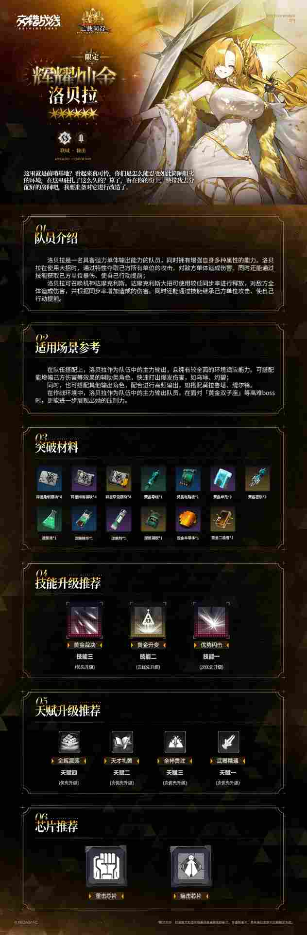 交错战线养成计划 ——「辉耀灿金」洛贝拉(图1)