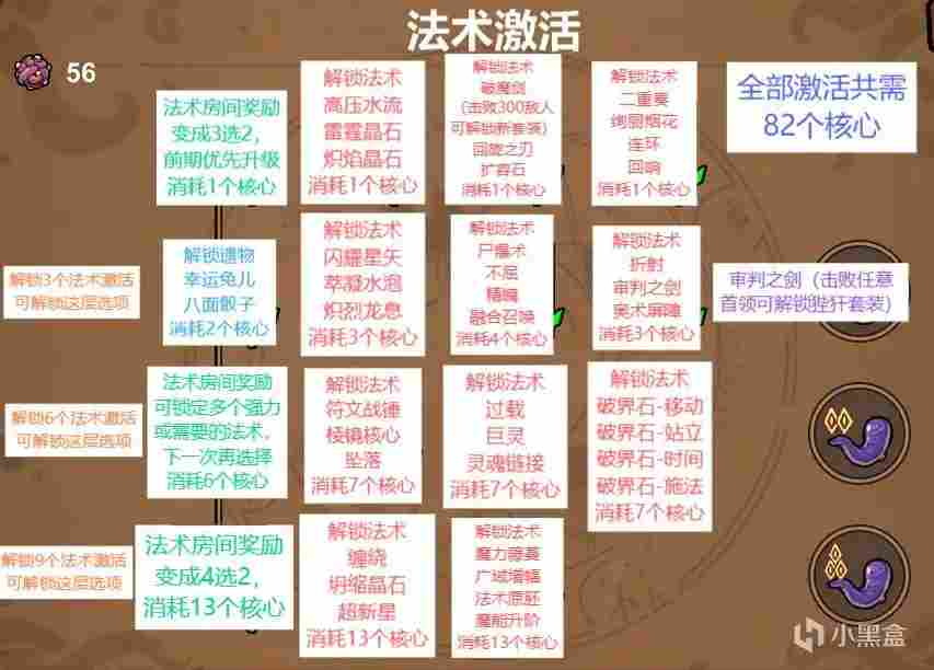 魔法工艺个人常用流派总结(图5)