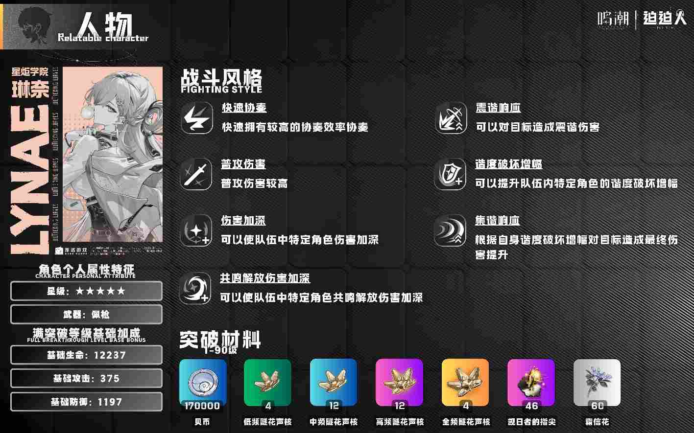 鸣潮【鸣潮3.0版本攻略】「琳奈」全方位快速养成攻略(图2)