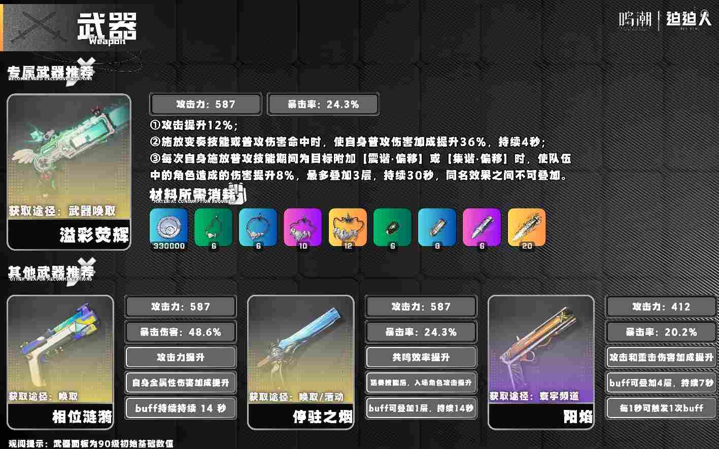 鸣潮【鸣潮3.0版本攻略】「琳奈」全方位快速养成攻略(图3)