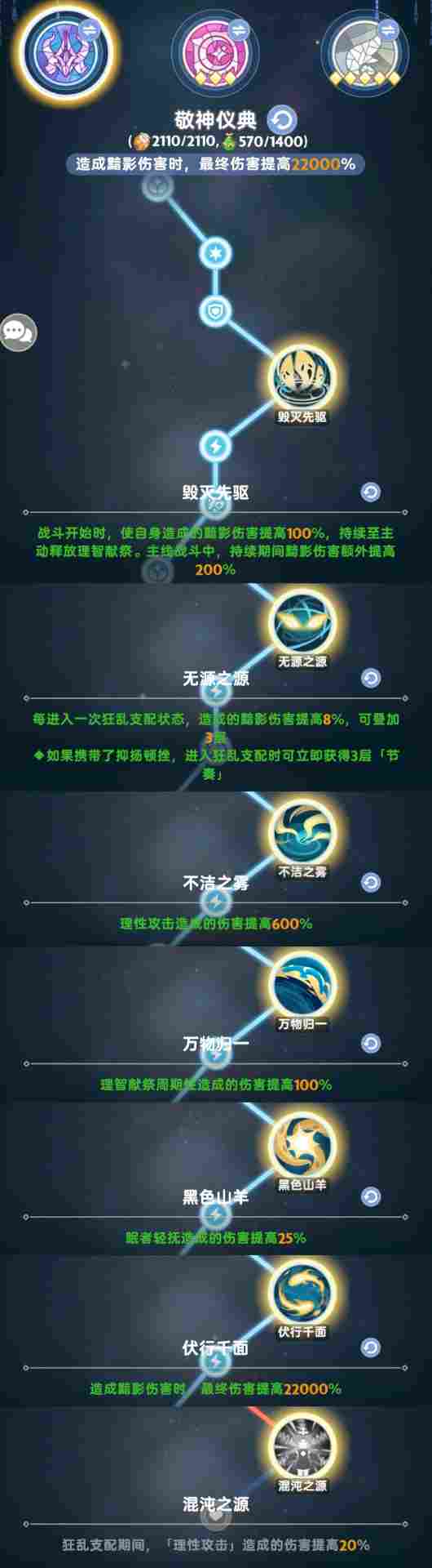 出发吧麦芬麦芬：十转服事-旧日密契者(图10)