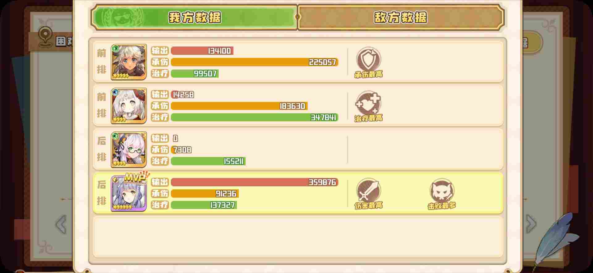 四叶草剧场三个(或者四个)角色过活动最后一关(图2)