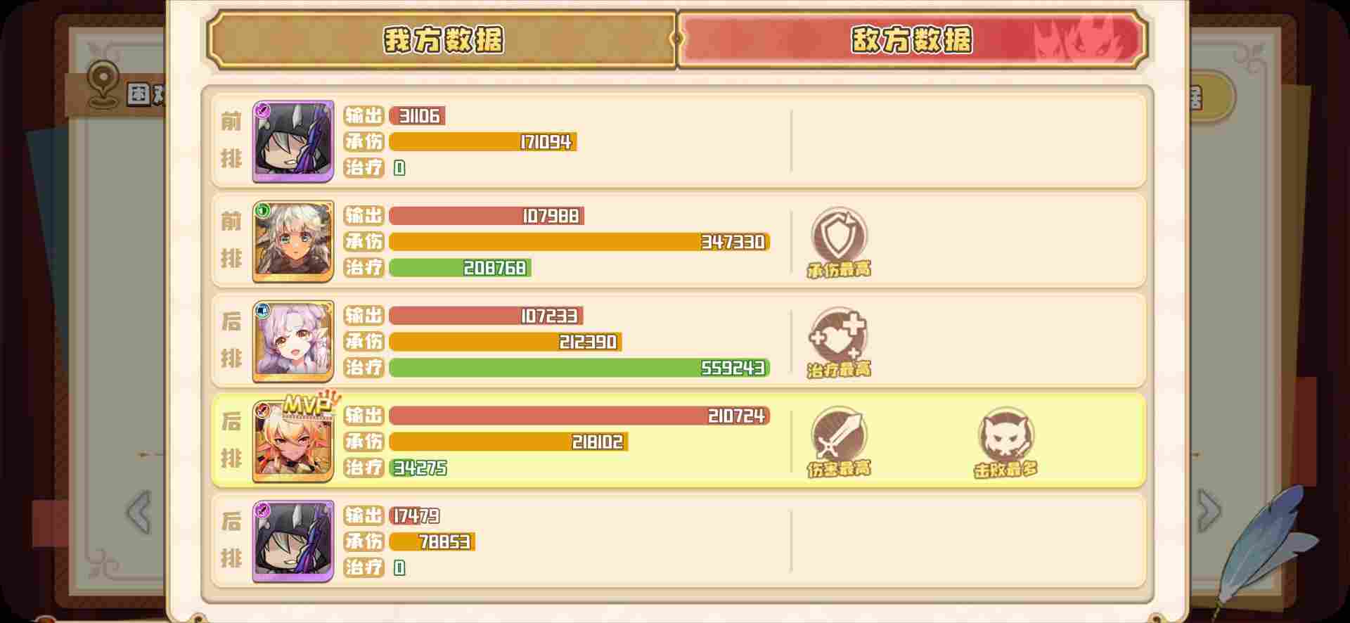 四叶草剧场三个(或者四个)角色过活动最后一关(图3)