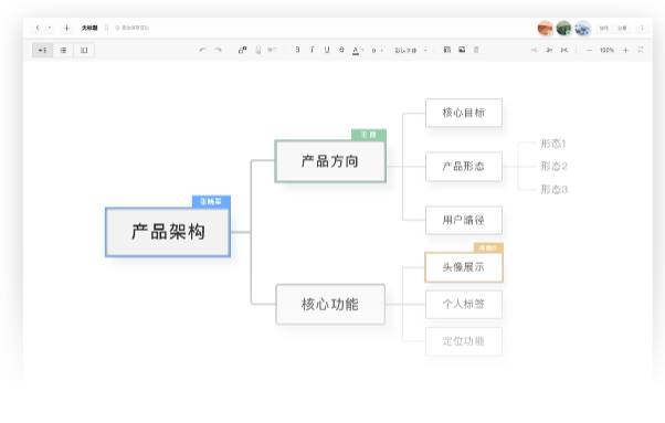 表格软件哪个好用-表格软件有哪些(图5) 表格软件哪个好用-表格软件有哪些截图