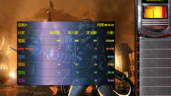 红色警戒2尤里的复仇3V3怎样获胜-红色警戒2尤里的3V3获胜的方法(图8)