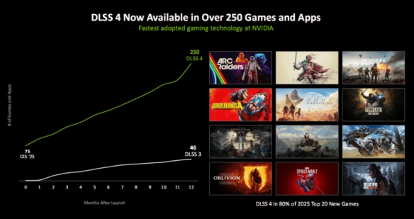 黄仁勋描绘图形未来：称“神经网络渲染”将超越极限！