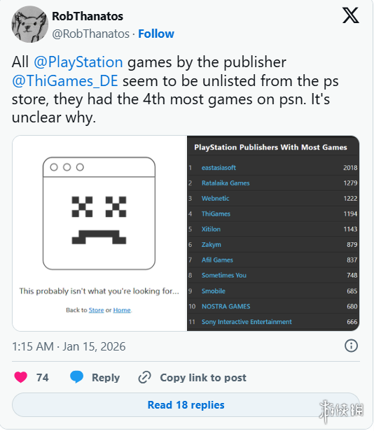 PS商店“第四大”发行商突遭清空!近1200款游戏消失(图2) 游侠网2