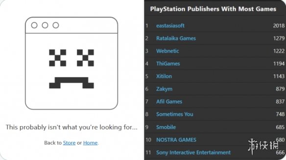 PS商店“第四大”发行商突遭清空!近1200款游戏消失(图3) 游侠网1