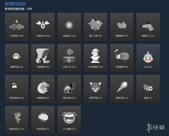 Steam彻底整顿社区奖励 取消点数分成终结“小丑”刷分(图2) 游侠网2