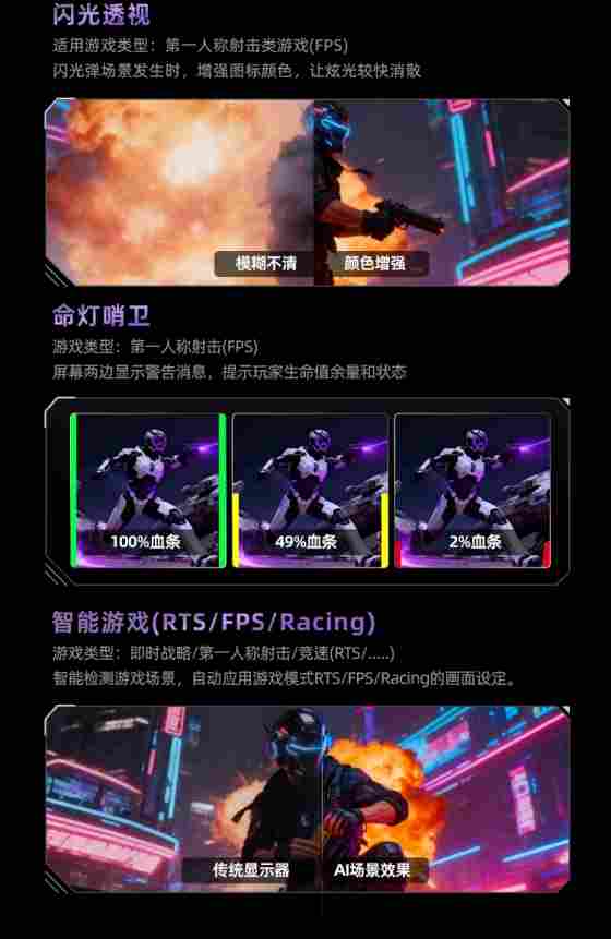 AI定制芯片+双模高刷,AGON AG277UX引领AI电竞新时代(图3) 游侠网3