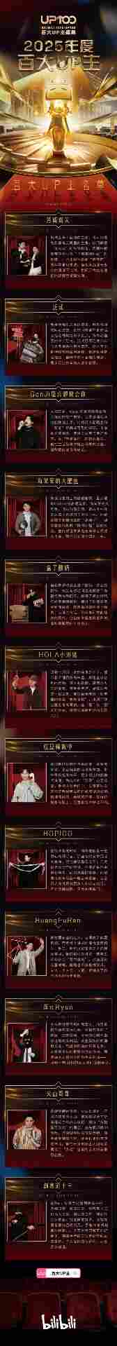 B站2025百大UP主公布:老番茄、罗翔、何同学入选(图2) 游侠网2