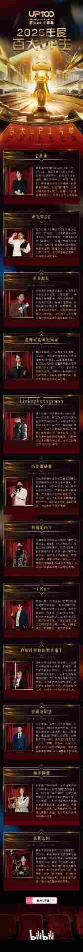 B站2025百大UP主公布:老番茄、罗翔、何同学入选(图4) 游侠网4