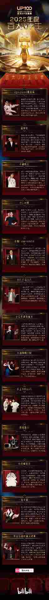 B站2025百大UP主公布:老番茄、罗翔、何同学入选(图7) 游侠网7