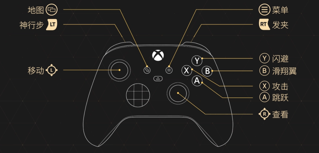 《秘奥：秘宇奥忆》评测：因简洁而特别