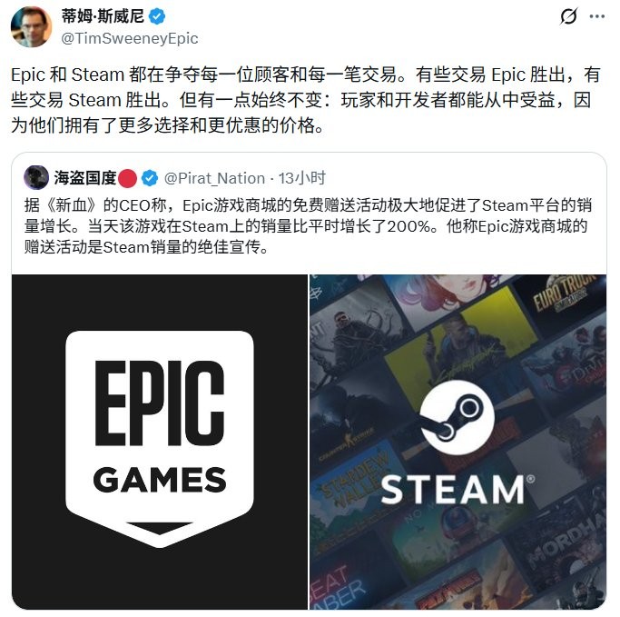 CEO回应Epic喜加一游戏在Steam销量大涨 用户获利便是好!(图2) CEO回应Epic喜加一游戏在Steam销量大涨 用户获利便是好!