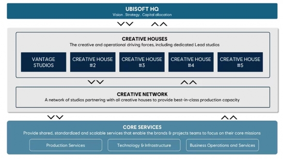 《波斯王子:时之沙重制版》及五款其他游戏已被取消(图3) 游侠网3