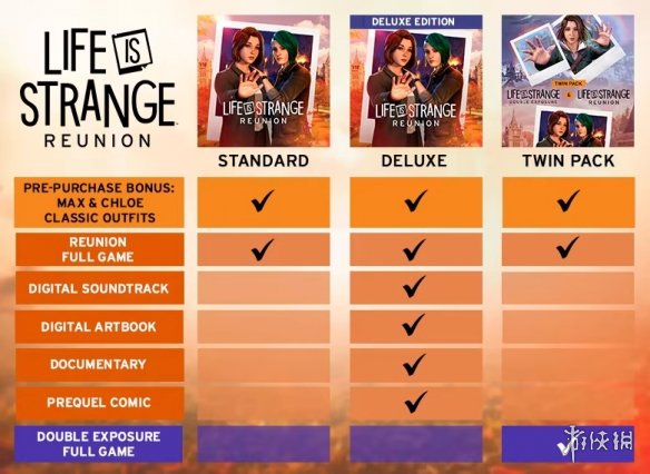 《奇异人生:重逢》是两位角色漫长故事激动人心的结局(图3) 游侠网1