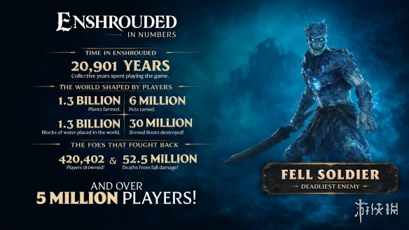 《雾锁王国》1.0正式版秋季发布! 开发者分享新路线图(图5) 游侠网4