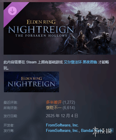 地图设计拉垮!《黑夜君临》DLC差评激增遭玩家狂喷(图1) 游侠网1