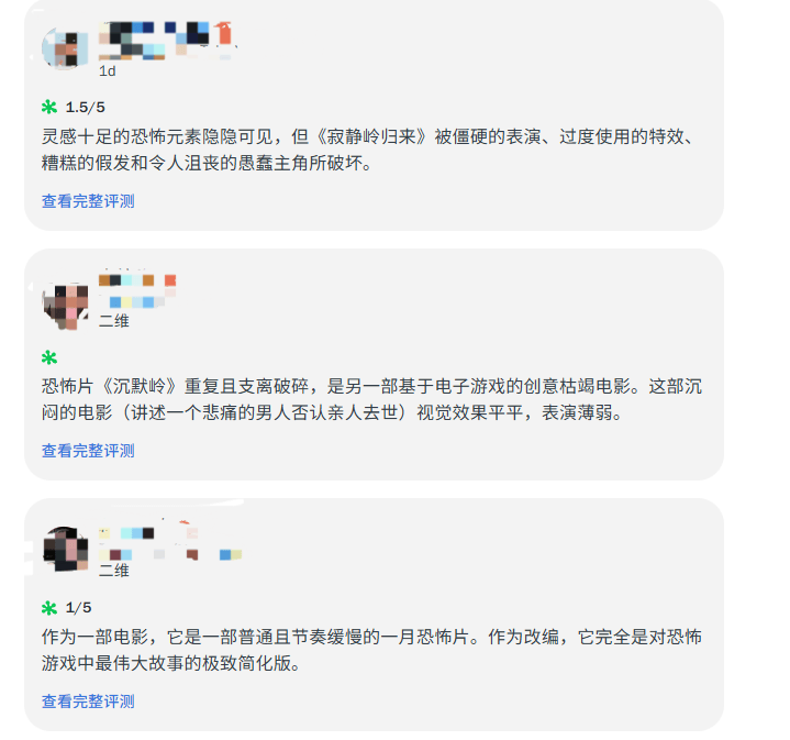 《重返寂静岭》烂番茄爆米花指数29%：粗制滥造 无聊透顶