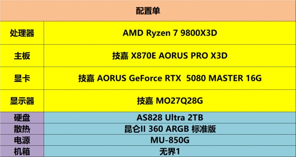 《明日方舟:终末地》满帧畅游!技嘉全家桶开荒实录(图4) 游侠网4