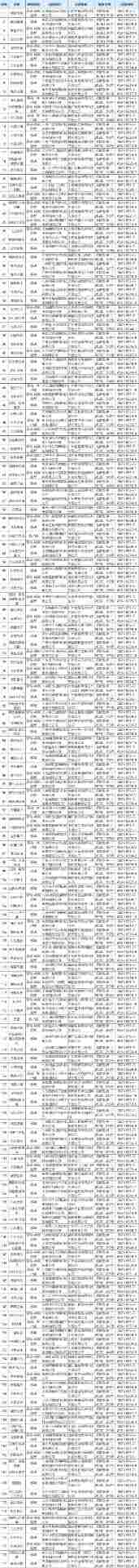 游侠早报:《彩六》国服过审!《地平线6》集显都能玩(图6) 游侠网6