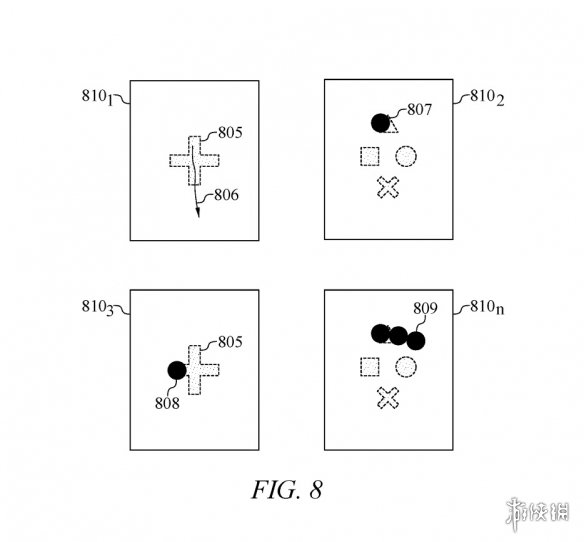 索尼PS6手柄或取消物理按键? 全电容式手柄新专利曝光(图3) 游侠网3