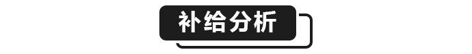崩坏3【崩坏3】[YYGQ动物园]精准补给分析 | 09.29~10.14(图5)