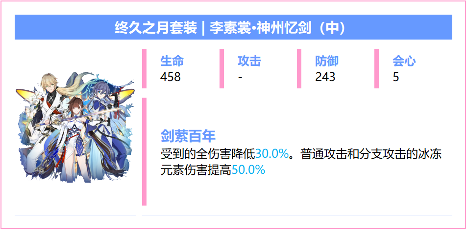 崩坏3【崩坏3】[YYGQ动物园]精准补给分析 | 09.29~10.14(图10)