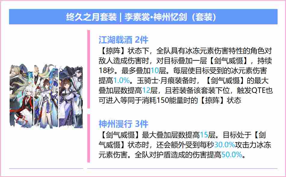 崩坏3【崩坏3】[YYGQ动物园]精准补给分析 | 09.29~10.14(图12)