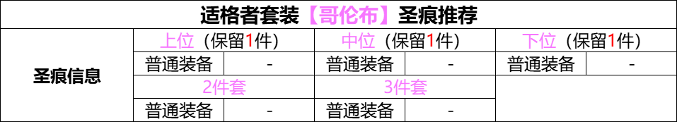 崩坏3【崩坏3】[YYGQ动物园]精准补给分析 | 09.29~10.14(图14)