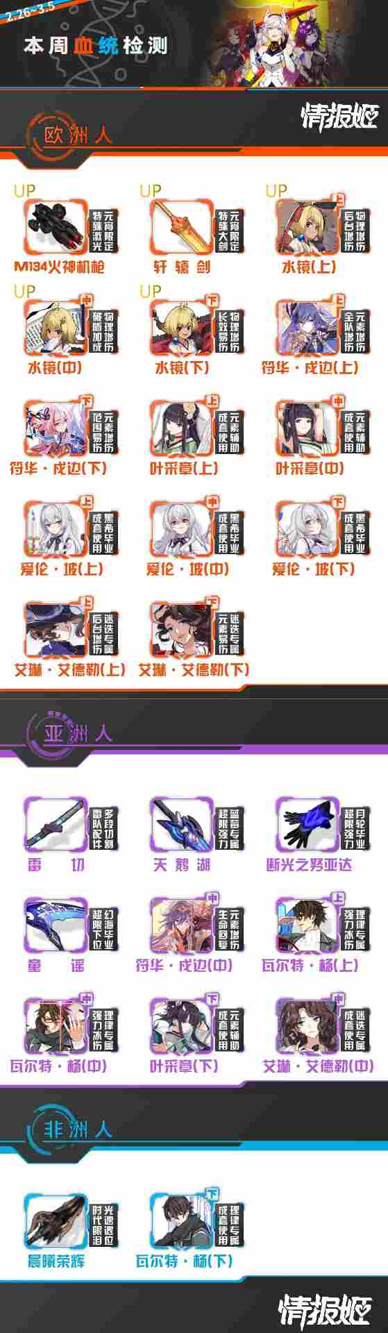 崩坏3你掉的是这把不会冒蓝火的机枪吗?元宵补给大冲锋!| 精准冲锋(图2) 崩坏3你掉的是这把不会冒蓝火的机枪吗?元宵补给大冲锋!| 精准冲锋(图2)