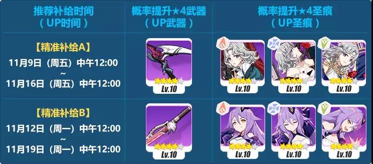 崩坏3萌新指北——精准补给 18.11.9 唯美之诗(图2) 崩坏3萌新指北——精准补给 18.11.9 唯美之诗(图2)