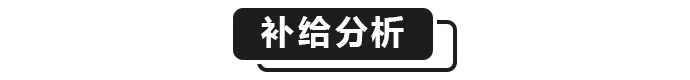 崩坏3【崩坏3】[YYGQ动物园]精准补给分析 | 11.10~11.18(图4)