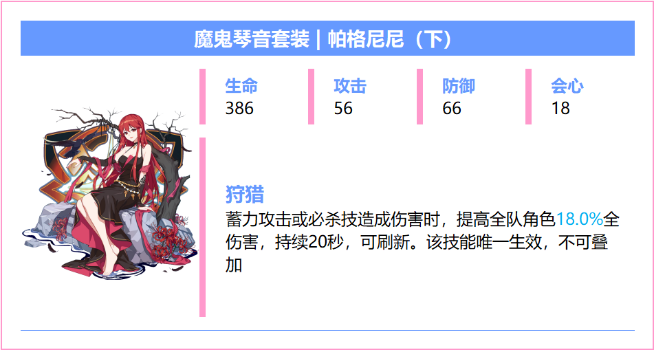 崩坏3【崩坏3】[YYGQ动物园]精准补给分析 | 08.18~09.09(图3)