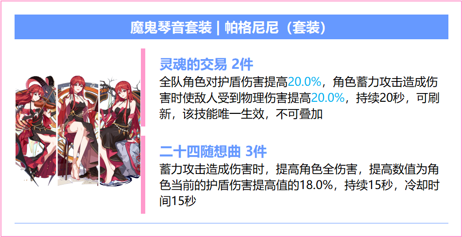 崩坏3【崩坏3】[YYGQ动物园]精准补给分析 | 08.18~09.09(图4)