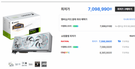 哭死!当年1.7万的5090你没买 现在它涨到了3.4万元!(图1) 游侠网1