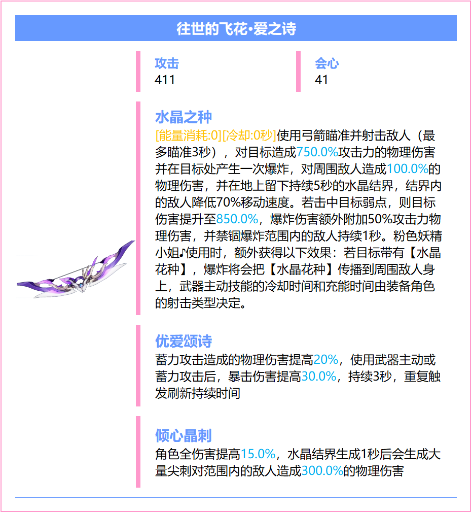 崩坏3【崩坏3】[YYGQ动物园]精准补给分析 | 08.12~08.18(图6)