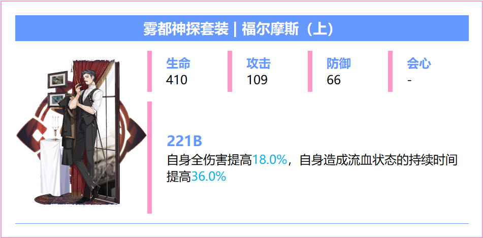 崩坏3【崩坏3】[YYGQ动物园]精准补给分析 | 08.12~08.18(图15)