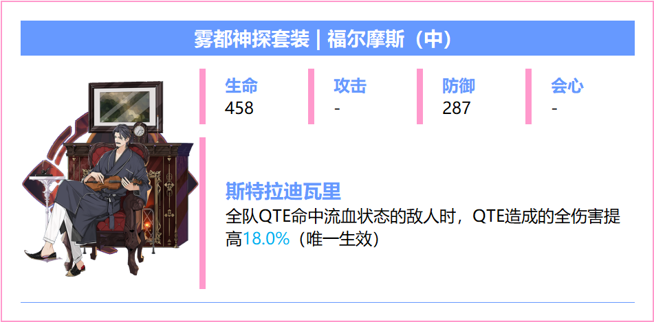 崩坏3【崩坏3】[YYGQ动物园]精准补给分析 | 08.12~08.18(图16)