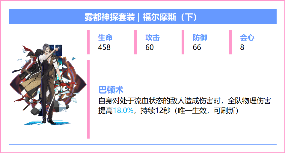 崩坏3【崩坏3】[YYGQ动物园]精准补给分析 | 08.12~08.18(图17)