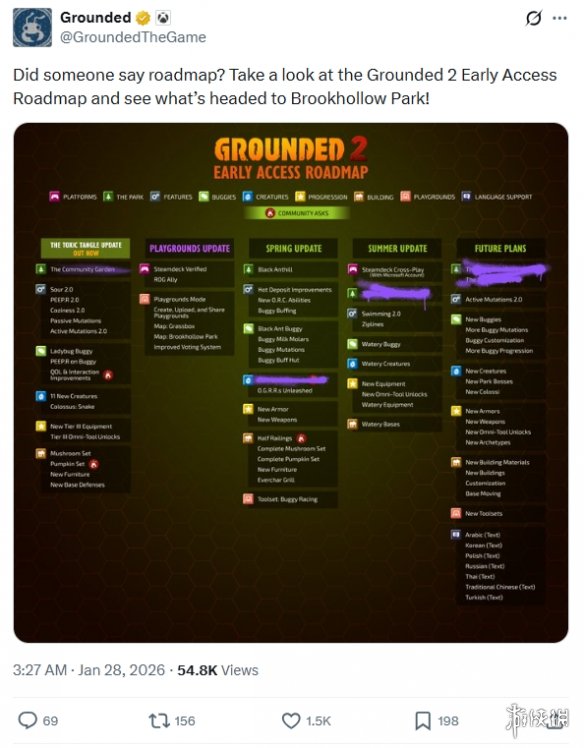 《禁闭求生2》毒藤缠绕新预告! 抢先体验路线图公布(图3) 游侠网3