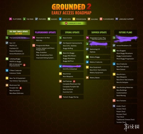 《禁闭求生2》毒藤缠绕新预告! 抢先体验路线图公布(图4) 游侠网4