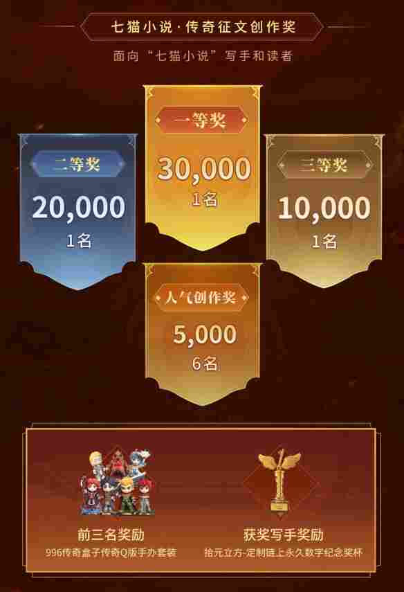 老铁别光砍!提笔创作赢万元大奖!996传奇盒子小说征文大赛启动(图2) 游侠网1