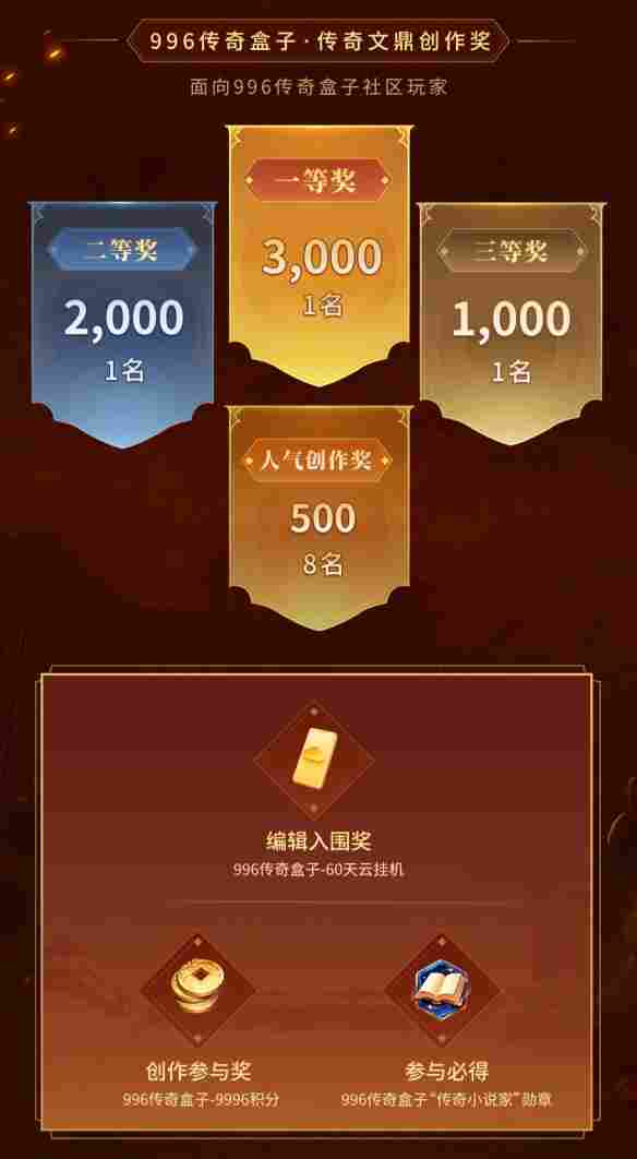 老铁别光砍!提笔创作赢万元大奖!996传奇盒子小说征文大赛启动(图3) 游侠网3