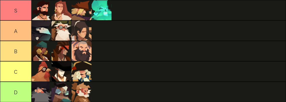 航海奇闻航海奇闻规则怪谈(全角色攻略向)(图1) 航海奇闻航海奇闻规则怪谈(全角色攻略向)(图1)