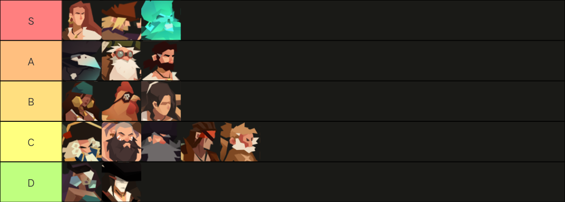 航海奇闻航海奇闻规则怪谈(全角色攻略向)(图2) 航海奇闻航海奇闻规则怪谈(全角色攻略向)(图2)