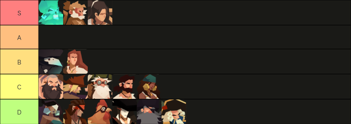 航海奇闻航海奇闻规则怪谈(全角色攻略向)(图3) 航海奇闻航海奇闻规则怪谈(全角色攻略向)(图3)