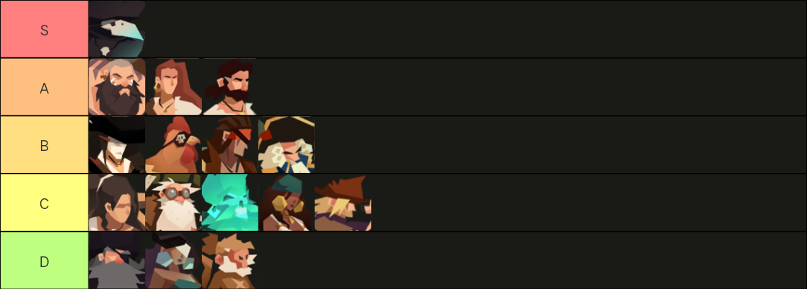 航海奇闻航海奇闻规则怪谈(全角色攻略向)(图4) 航海奇闻航海奇闻规则怪谈(全角色攻略向)(图4)